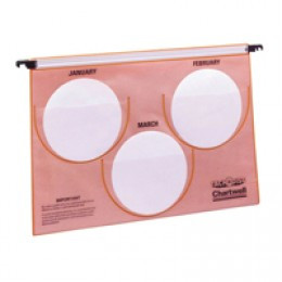 Chartwell Tachofile All Charts CSF1