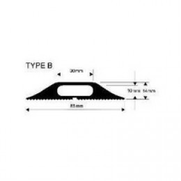 Snap Fit Type B Rub Cable Prot 1.5M Grey