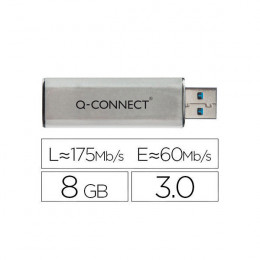 8Gb Capacity