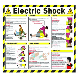 Health and Safety Poster Electric Shock 420x590mm