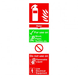 Fire Sign:Water Extinguisher Information 280x90mm PVC