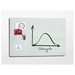 Sigel Artverum Magnetic Glass Board 1800x1200mm White