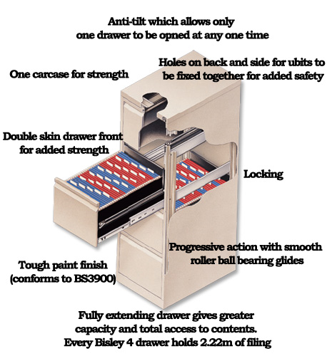 Bisley Filing Cabinet 5 Drawer Lock Grey Flush alternative image 2