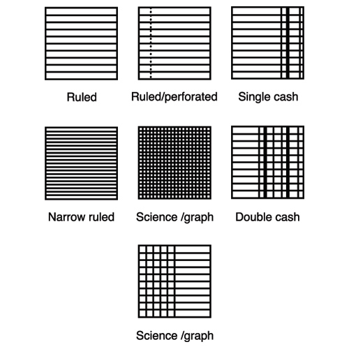 Black n Red Wiro Notebook A4 Feint Ruled [Pack of 5] alternative image 4