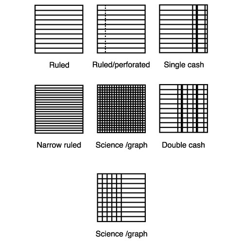 Black n Red Book A4 Feint Ruled [Pack of 5] alternative image 4