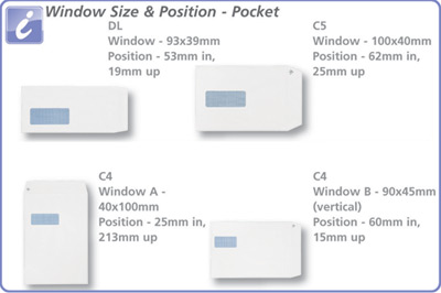 Plus Fabric Envelopes Press Seal C4 Window White [Pack of 250] alternative image 3