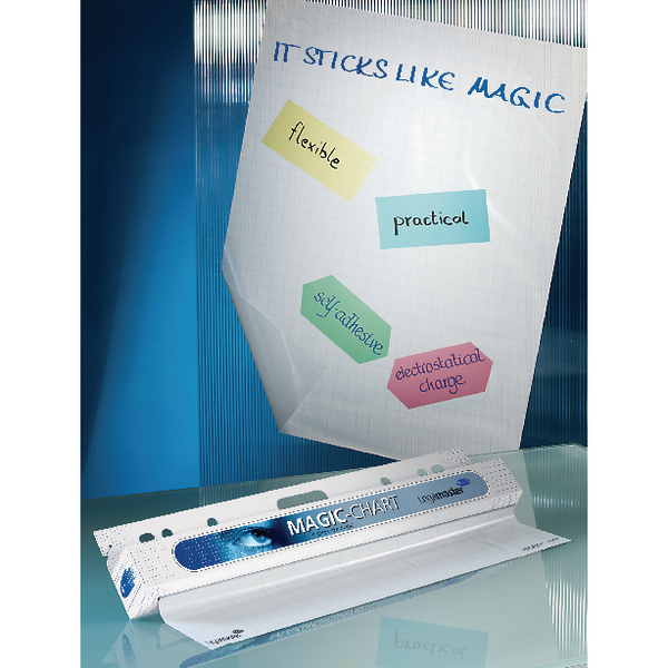 Edding Gridded Magic Chart White [25 Sheets]