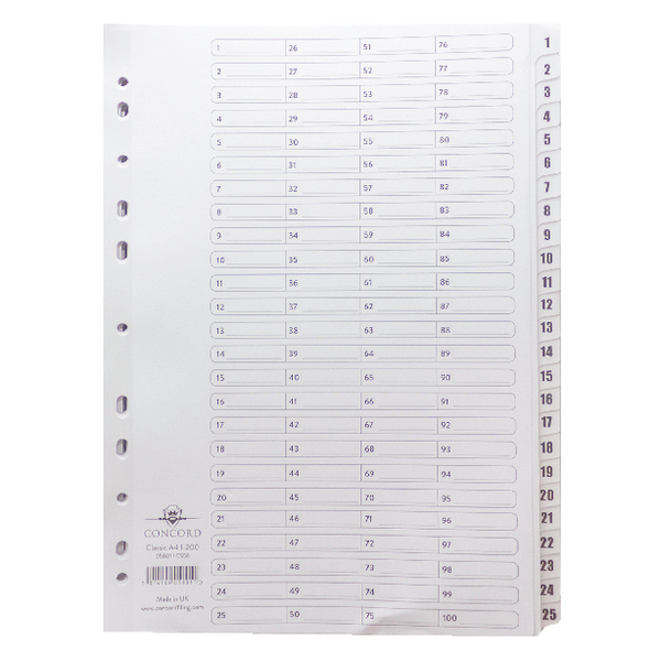 Concord Index 1-200 A4