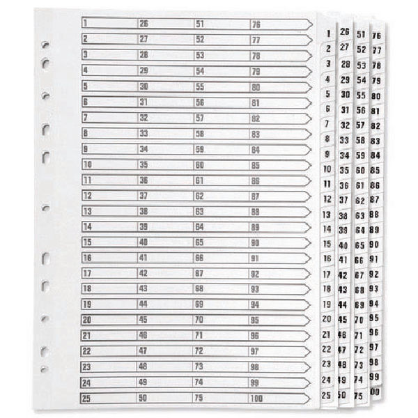 Q-Connect A4 1-100 Mylar Index