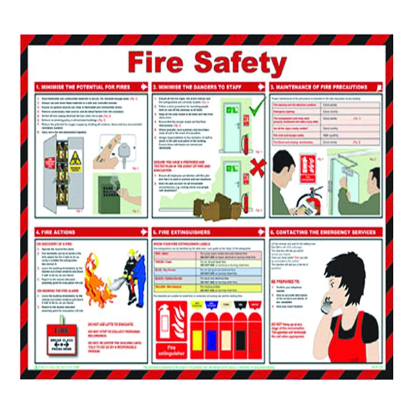 Fire Health And Safety Poster