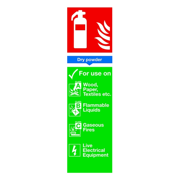 Fire Sign:Dry Powder Extinguisher Information 280x90mm PVC
