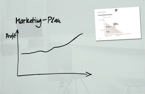 Sigel ArtVerum Magnetic Glass Board 1000x650mm White alternative image 1